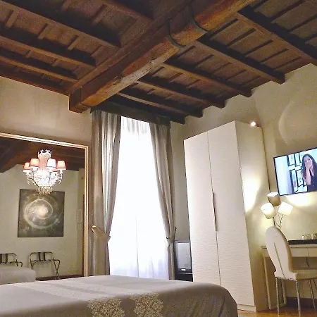 Relux Rome Exclusive Living B&B